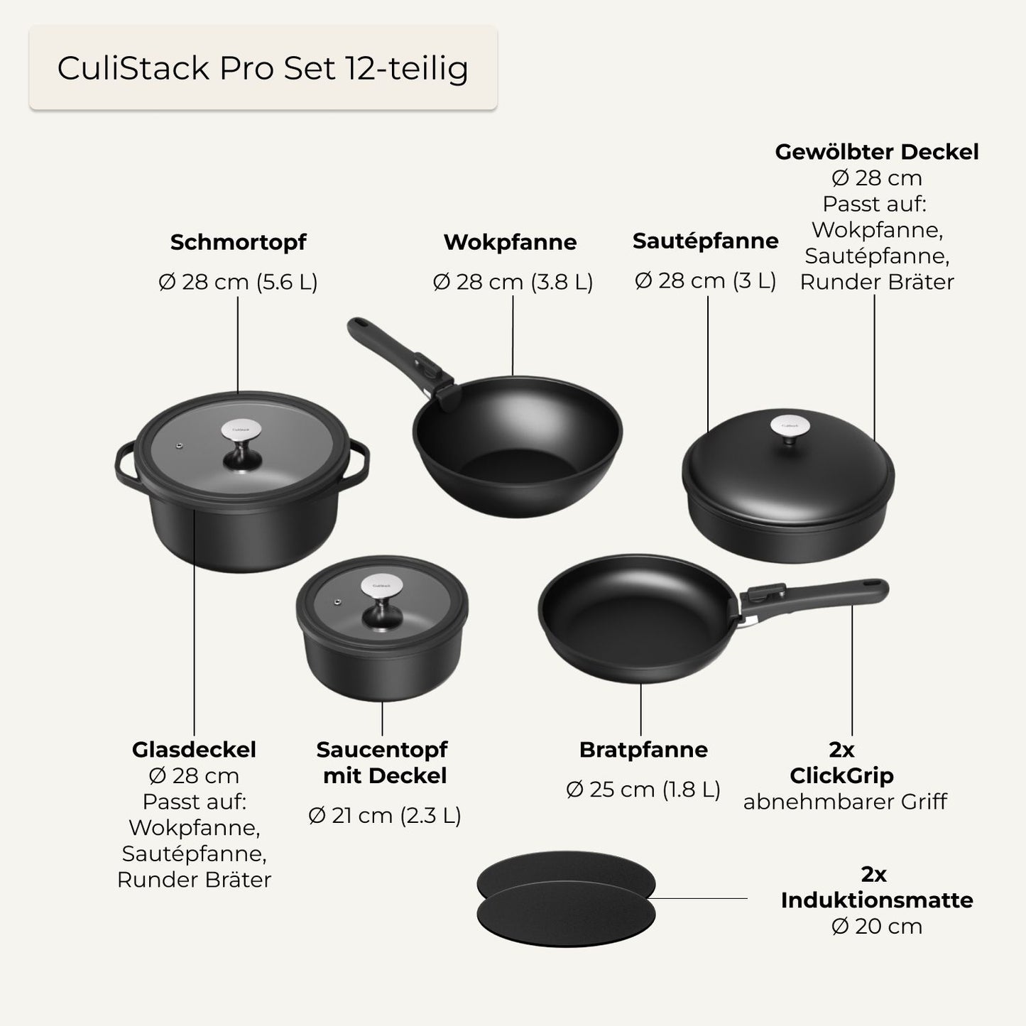 CuliStack Pro Topfset