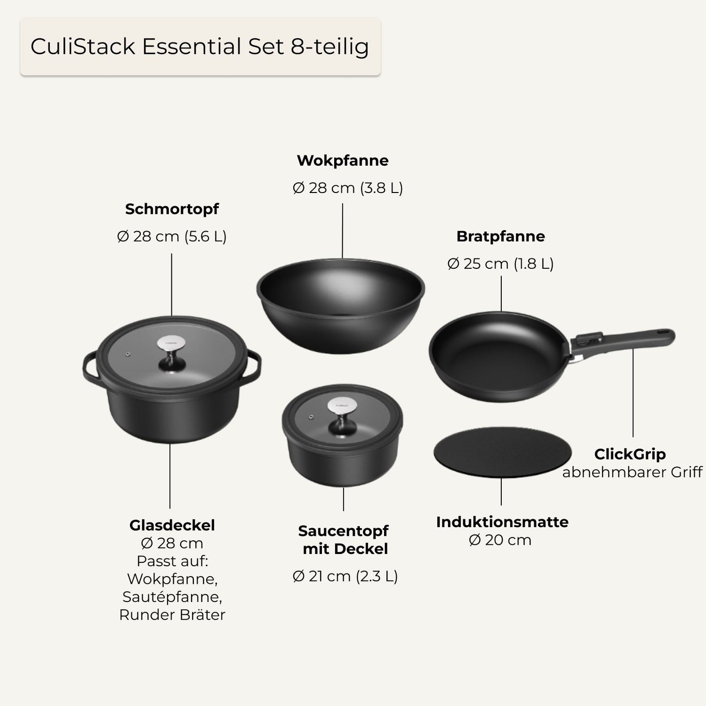 CuliStack Essential Topfset